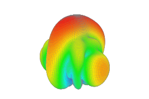 3D Antenna Radiation Pattern
